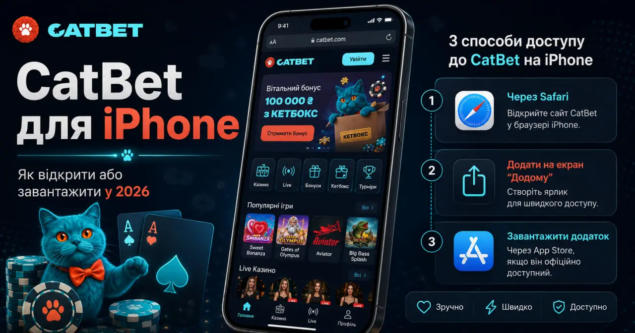 CatBet для iPhone