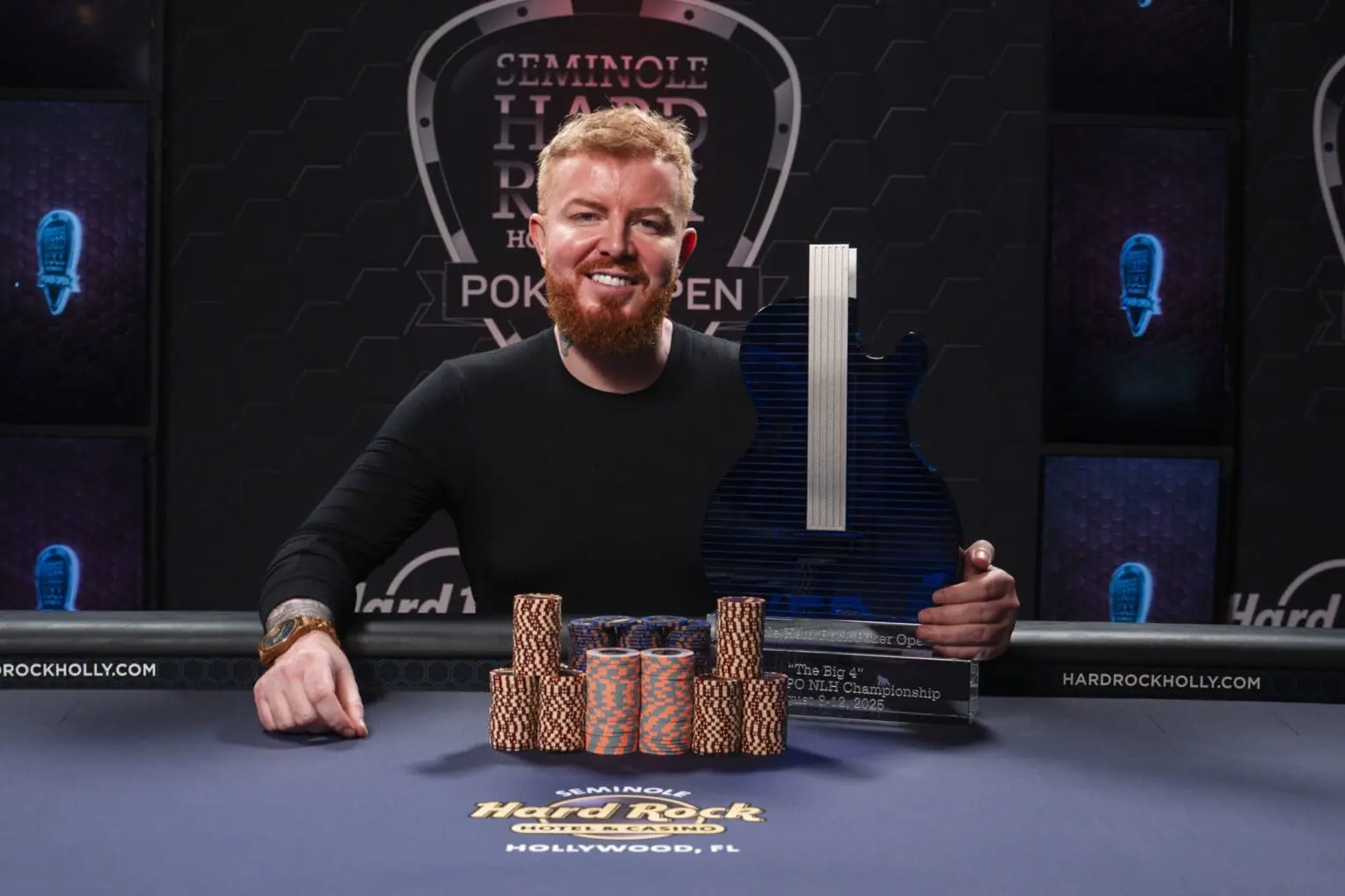 Джейк Коді тріумфує на SHRPO Championship: $510,000 та новий трофей