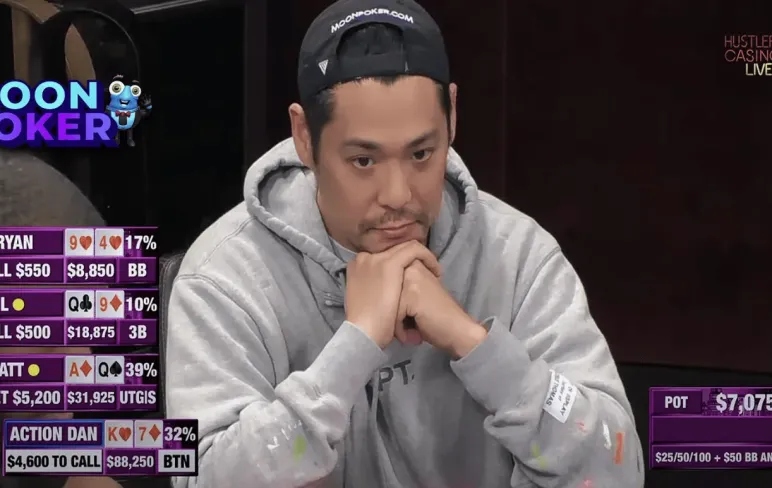 Учасника Million Dollar Game заарештували за сексуальне насильство