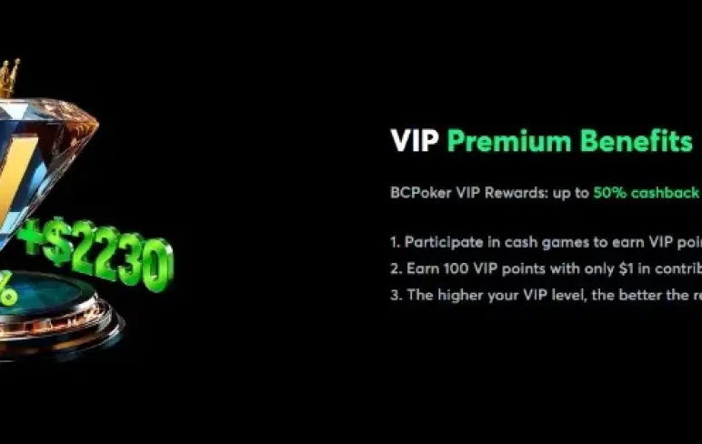 BCPoker прокачав VIP-програму: більше вигоди для регулярних гравців