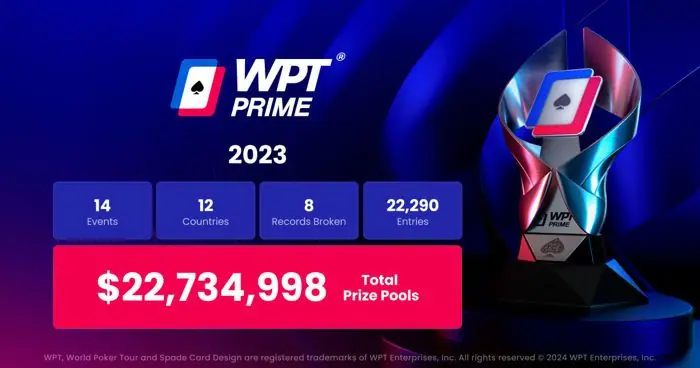 Рекордний для WPT Prime Tour 2023 рік