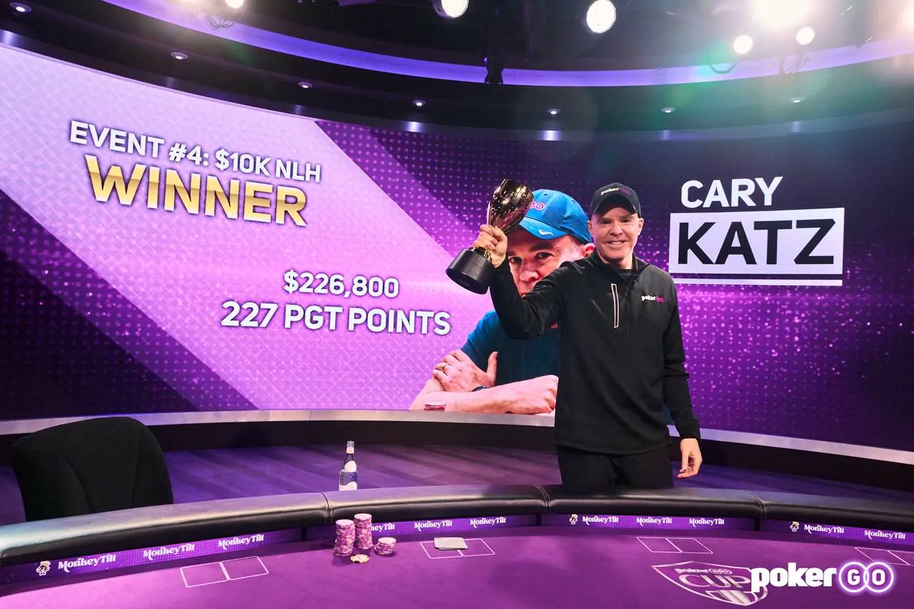 Кері Кац виграв турнір та вийшов на третє місце в заліку PokerGo Cup 2024