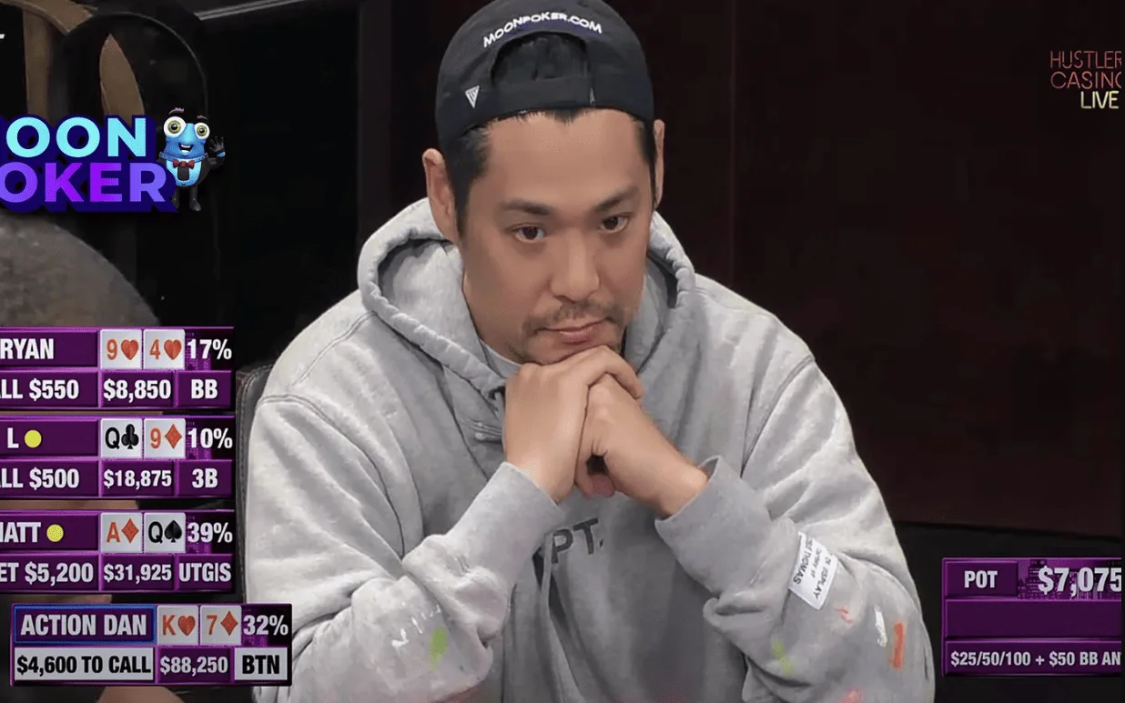 Учасника Million Dollar Game заарештували за сексуальне насильство