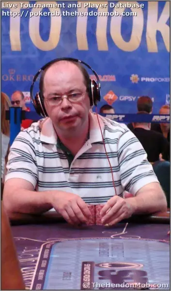 Andrey Nadelyuev