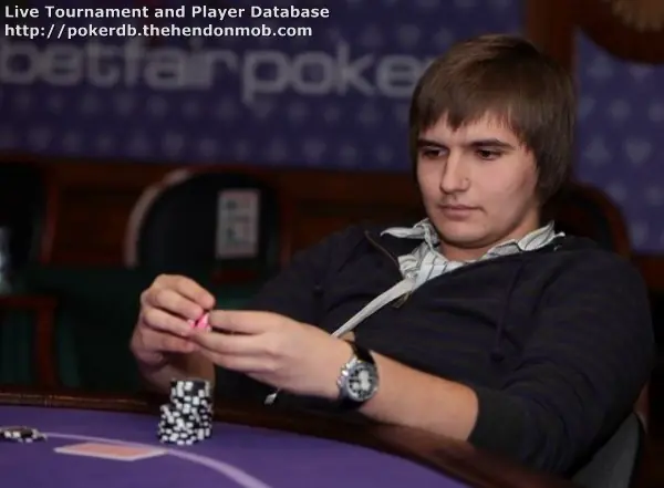 Artem Kobylynskyi