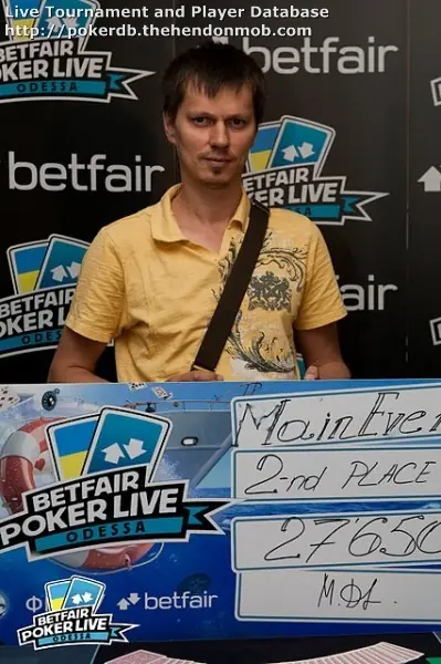 Demydenko Mykhailo