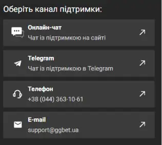 підтримка GGBet