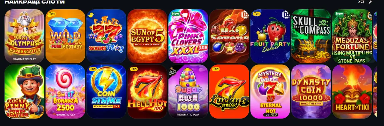ФУНКЦІЇ CATBET НА IPHONE